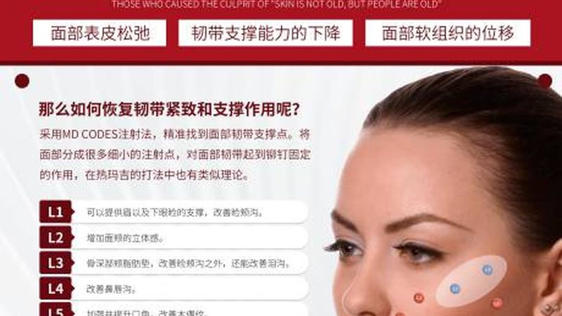 郑州注射美容医院对比分析